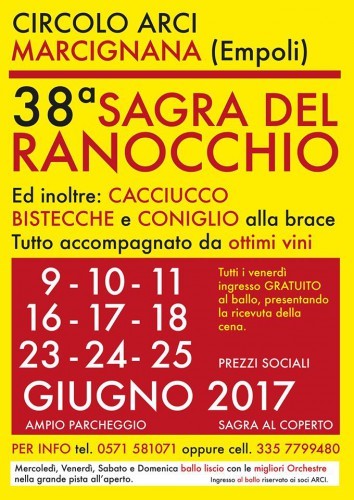 Empoli Sagra del Ranocchio Firenze